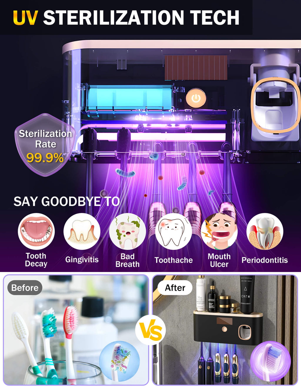 Toothbrush Holders for Bathrooms, UV Toothbrush Sanitizer Wall Mounted with Toothpaste Dispenser, Large Capacity Tray, Tooth Brushing Holder & Bathroom Accessories